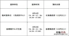 佛冈县新冠疫苗预约 8月10日佛冈县新冠疫苗到苗信息