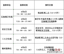 佛冈县新冠疫苗临时接种点 8月6日佛冈县新冠疫苗到苗信息