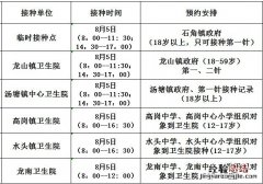 8月5日佛冈县新冠疫苗到苗信息 佛冈县新冠疫苗预约