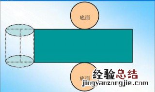 当圆柱的高是30厘米时,底面周长是多少? 公式是怎样的