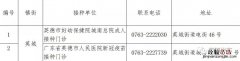 英德市60岁以上老人新冠疫苗接种点 英德市60岁以上老人新冠疫苗接种点及时间