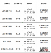 7月23日佛冈县新冠病毒疫苗到苗信息 佛冈县新冠疫苗接种点