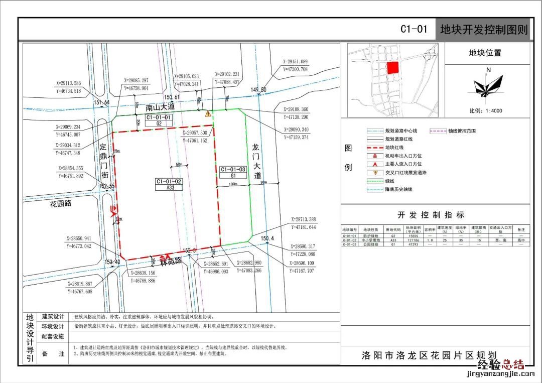 洛阳19所学校外迁 洛阳8所高中外迁位置公布