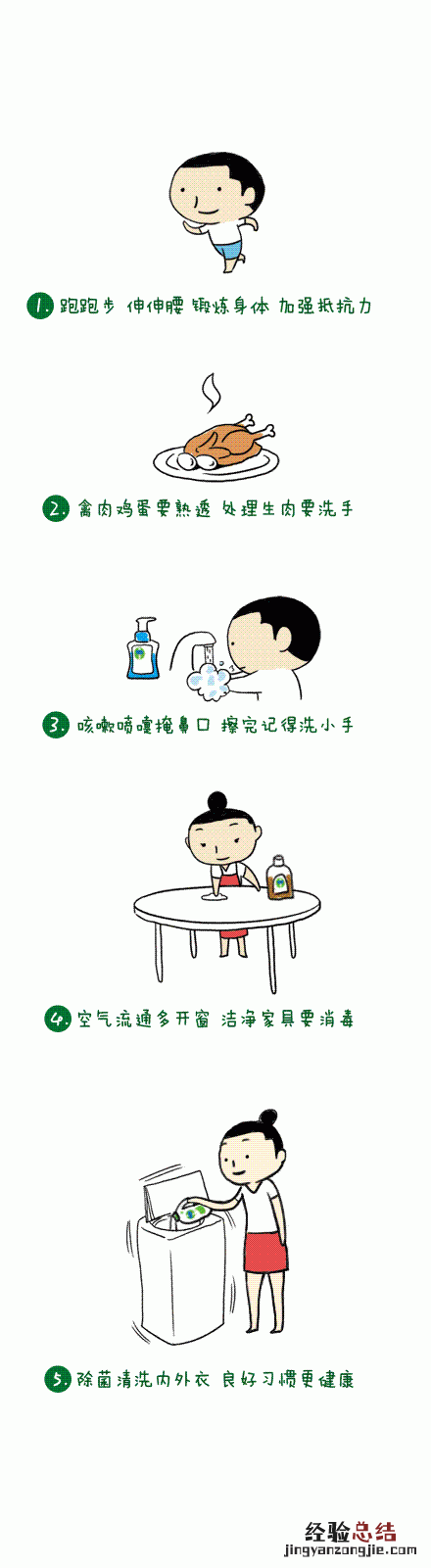 h7n9禽流感怎么预防 关于h7n9禽流感的治疗