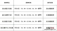 佛冈县新冠疫苗接种查询系统 7月15日佛冈新冠疫苗接种信息