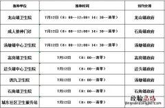 7月12日佛冈新冠疫苗接种信息 佛冈县新冠疫苗临时接种点