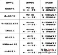 7月2日3日佛冈新冠疫苗到苗信息 佛冈县新冠疫苗接种查询系统