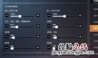 和平精英职业玩家的灵敏度 和平精英里职业选手的灵敏度是多少