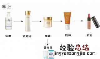护肤顺序简单 护肤顺序步骤