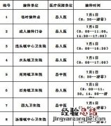 佛冈新冠疫苗第二针什么时候有号 7月1日佛冈新冠疫苗到苗信息