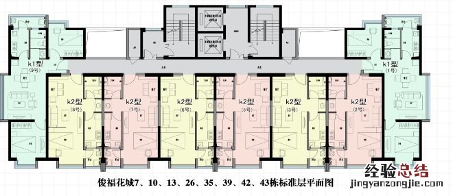 2023昆明十个公租房项目信息介绍 2023昆明十个公租房项目信息介绍图