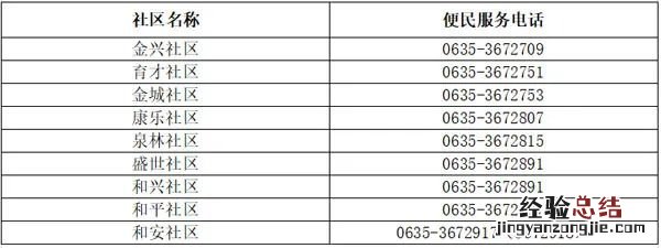 聊城高唐县各镇街道便民服务电话一览表