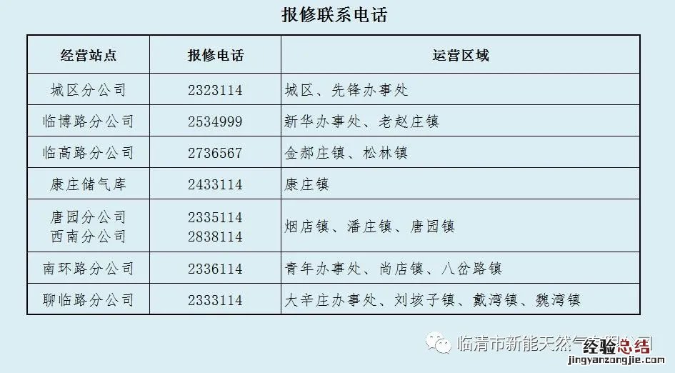聊城临清新能天然气公司停气通知 聊城新奥燃气停气通知