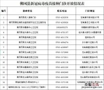 佛冈县6月2日到苗信息 佛冈县第二针疫苗