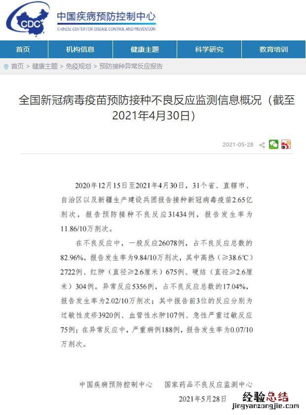 新冠疫苗不良反应数据最新表 新冠疫苗不良反应数据最新