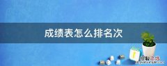 学生成绩表怎么排名次 成绩表怎么排名次