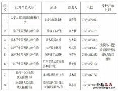 连南瑶族自治县新冠疫苗接种点在哪里 连南瑶族自治县新冠疫苗接种点