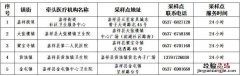地址+电话 嘉祥混管核酸结果异常单人单管24小时采样点