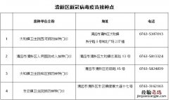 清新区新冠疫苗接种点地址 清新区新冠疫苗接种点