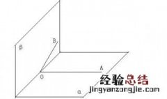 检验两条直线是否互相垂直的方法有哪些？ 判断两条直线互相垂直的方法