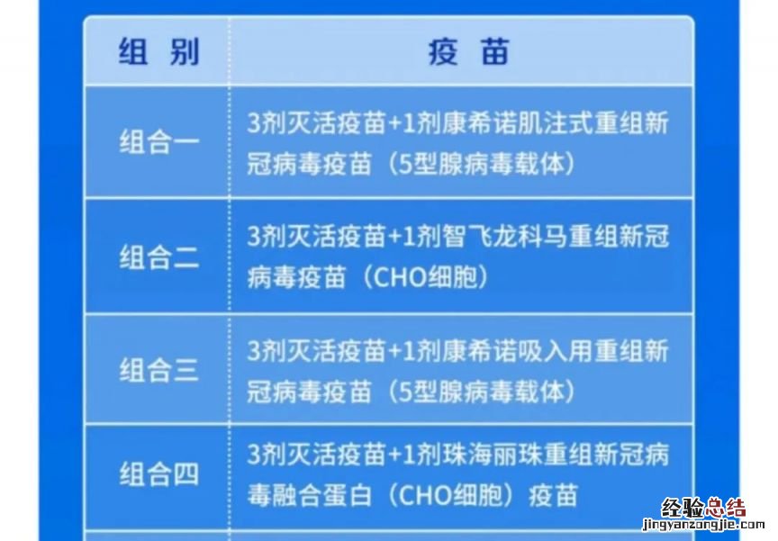 南京第四针疫苗预约要多久 南京四价疫苗预约多久后能打到
