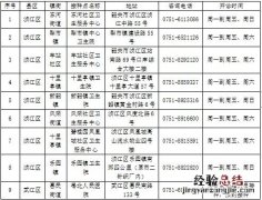 韶关新冠疫苗第四针接种点汇总 韶关新冠疫苗第四针接种点汇总图