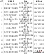 宜昌秭归县发热门诊电话号码是多少 宜昌秭归县发热门诊电话号码