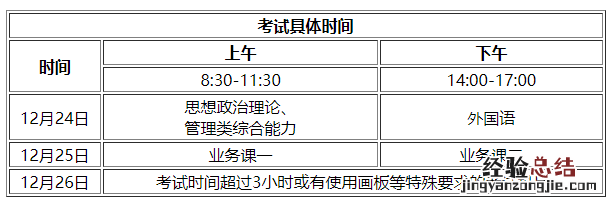 2023年考研什么时候考 2023年考研时间安排
