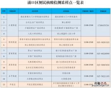 南京市浦口区便民核酸检测点一览表图片 南京市浦口区便民核酸检测点一览