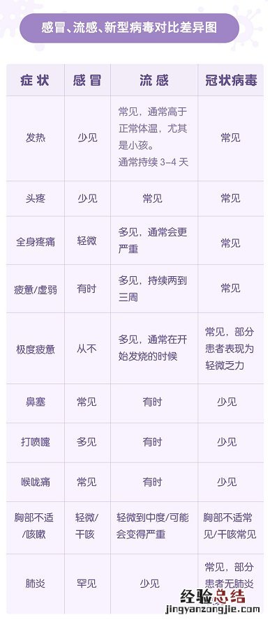 清远鼻喷流感疫苗接种人群 流感鼻喷疫苗适人群