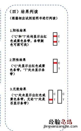 西安莲湖区有卖抗原检测地方吗