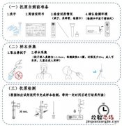 西安抗原检测点在哪 西安抗原检测点在哪儿