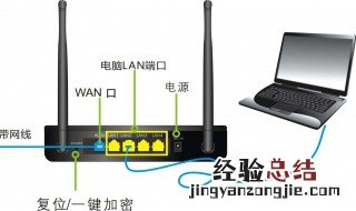 台式电脑连上路由器怎么上不了网 2个解决方法交给你