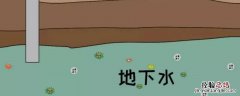 地下水赋存的形式有 地下水是指赋存于什么以下的水