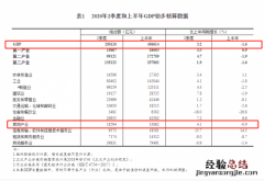 大自然地暖实木地板引领家居生活优质升级