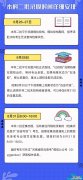 河南普通本科二批录取时间 河南省本科二批录取时间详细安排