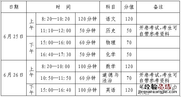 洛阳广播电视台直击中考节目直播入口