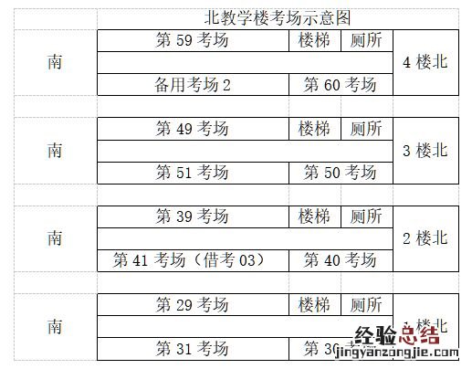 2023年景德镇各考研考点考场分布示意图汇总