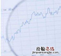 近日全国猪价小幅上涨，预11月中旬猪价看稳