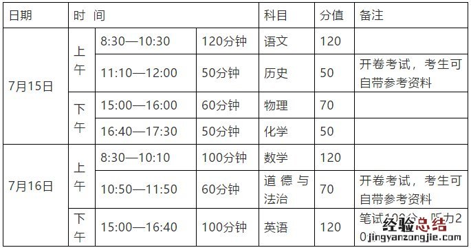 河南中考英语听力计入总分吗 洛阳中考外语听力计入总分吗