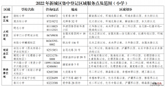 西安新城区中小学入学信息审核点地址