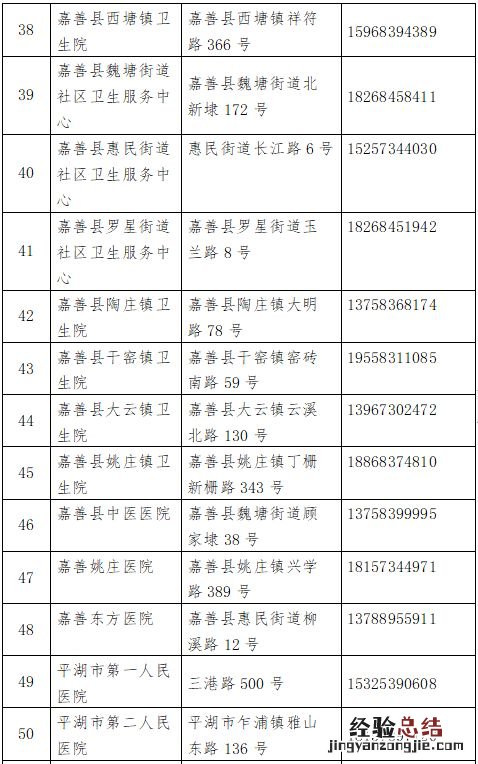 嘉兴各级医疗机构健康咨询24小时电话一览