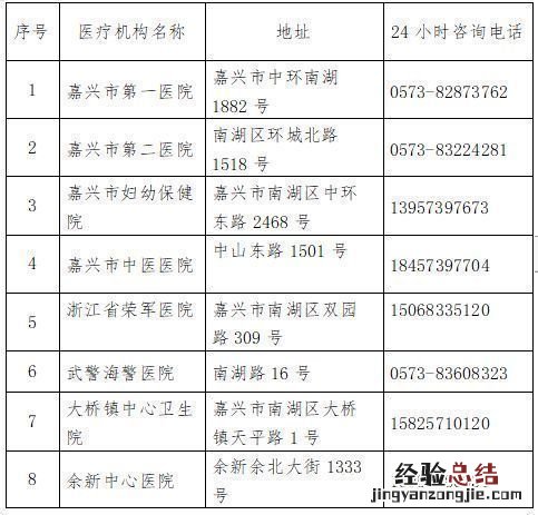 嘉兴各级医疗机构健康咨询24小时电话一览