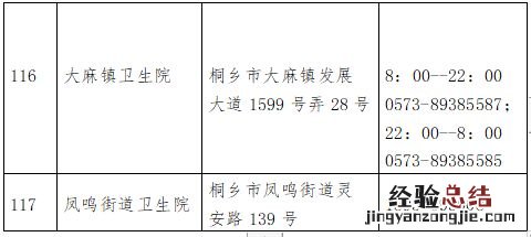 嘉兴各级医疗机构健康咨询24小时电话一览
