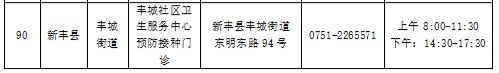 韶关新丰县新冠疫苗第四针接种点汇总