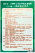 北二分洛阳分校英才校区 洛阳北二分英才校区学区划分范围