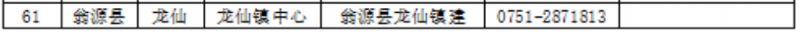 韶关市翁源县疫苗接种点 韶关翁源县新冠疫苗第四针接种点