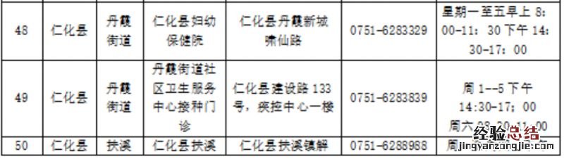 韶关仁化县哪里能接种新冠疫苗加强针第二针？