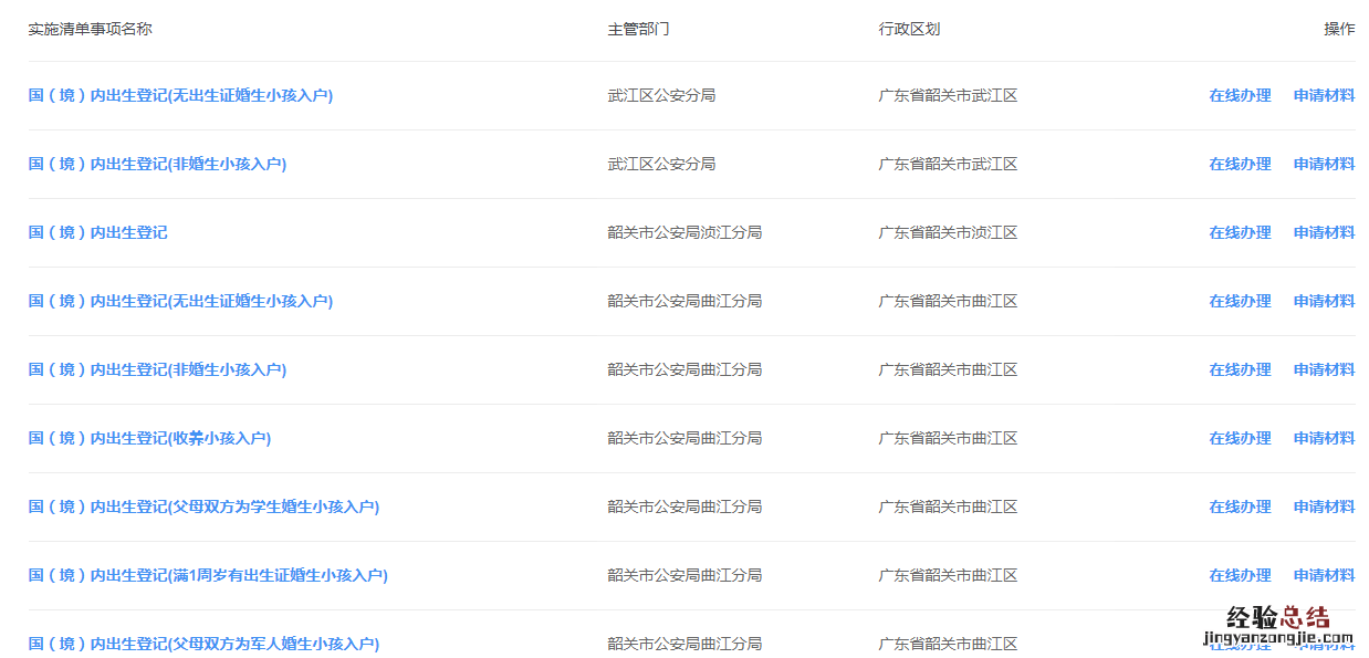 怎么在网上办理韶关新生儿入户 荔湾区新生儿入户在哪里办理