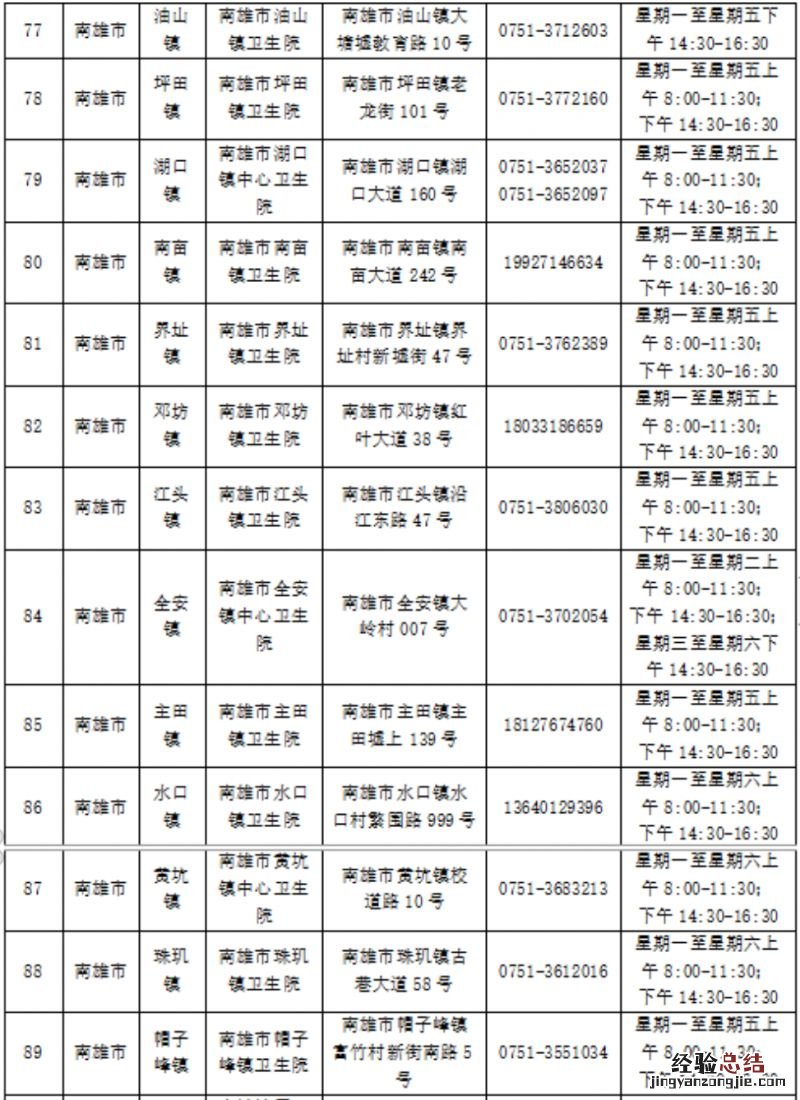 韶关南雄市新冠疫苗第四针在哪里能打?